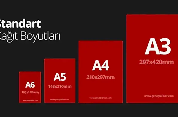 Kağıt Boyutları Ölçüleri